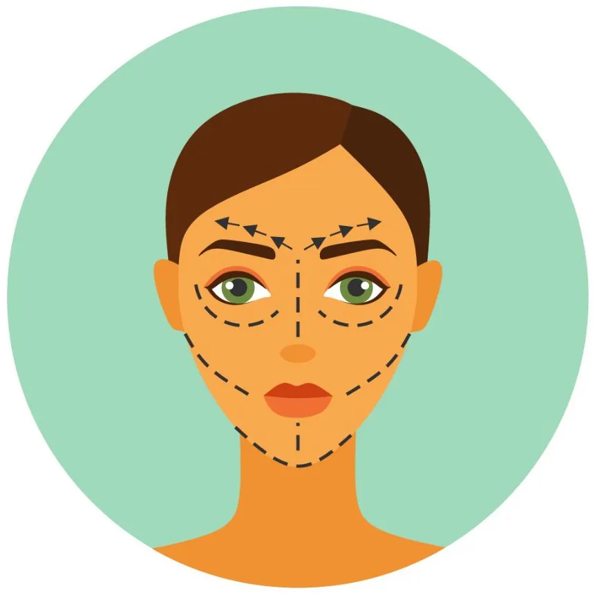 HIFU For Skin Tightening